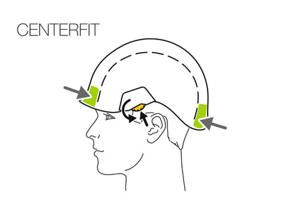 Petzl VERTEX® VENT