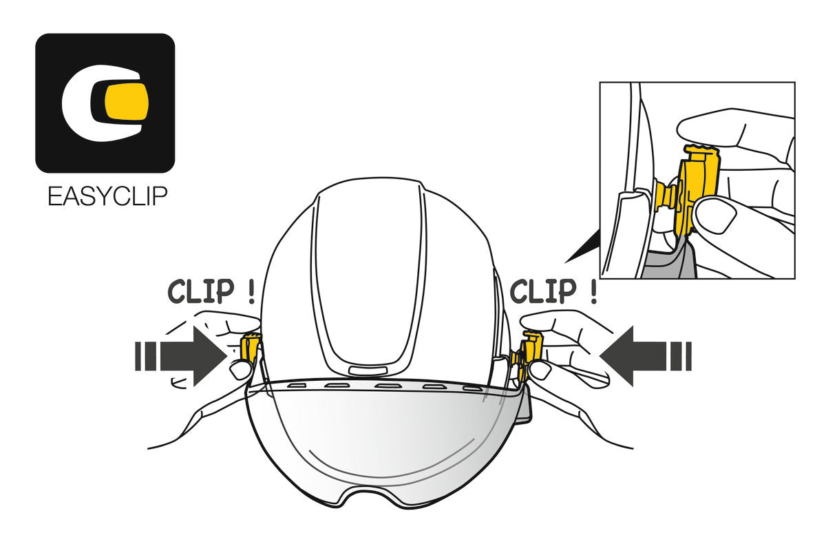 Petzl VIZEN