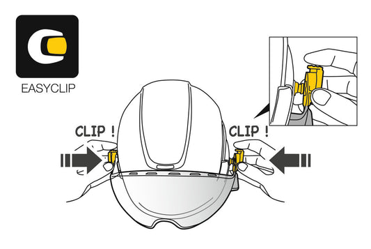 Petzl VIZEN