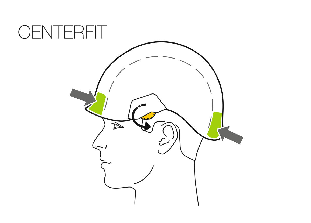 Petzl STRATO® VENT