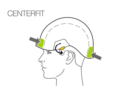 Petzl STRATO® VENT