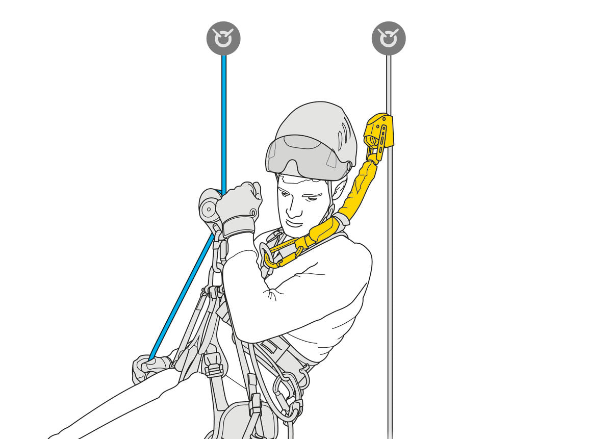 Petzl ASAP’SORBER