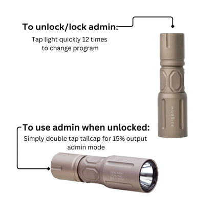Modlite Handheld Multi-Mode OKW-18650 Light Package